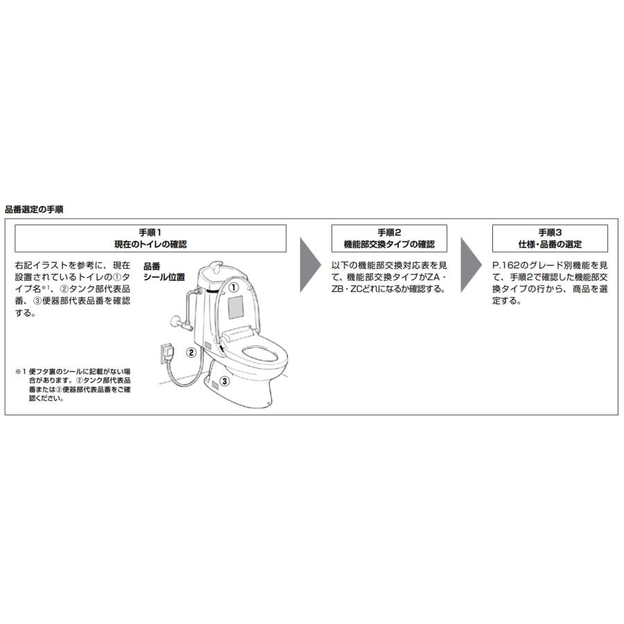 LIXILリフレッシュシャワートイレ(タンク付) ZCタイプCZ1グレード 手洗