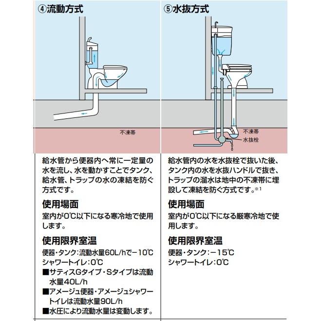 LIXILリフレッシュシャワートイレ(タンク付) ZCタイプCZ1 LIXILリフレッシュシャワートイレ(タンク付) ZCタイプCZ1