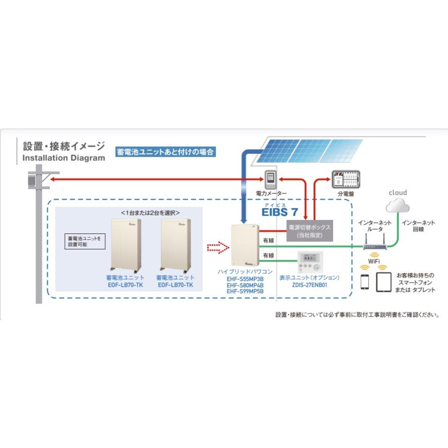 ダイヤゼブラEIBS7 蓄電池ユニット E0F-LB70-TK パワコン・室内