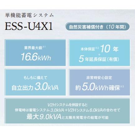 nichicon単機能型蓄電池本体ESS-U4X1 16.6KWH・200V対応 室内リモコン 