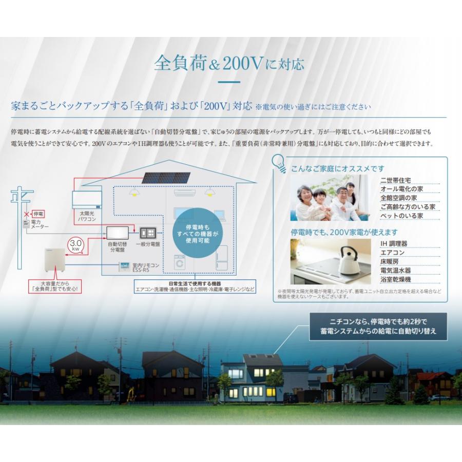 nichicon単機能型蓄電池本体ESS-U4X1 16.6KWH・200V対応 室内リモコン 