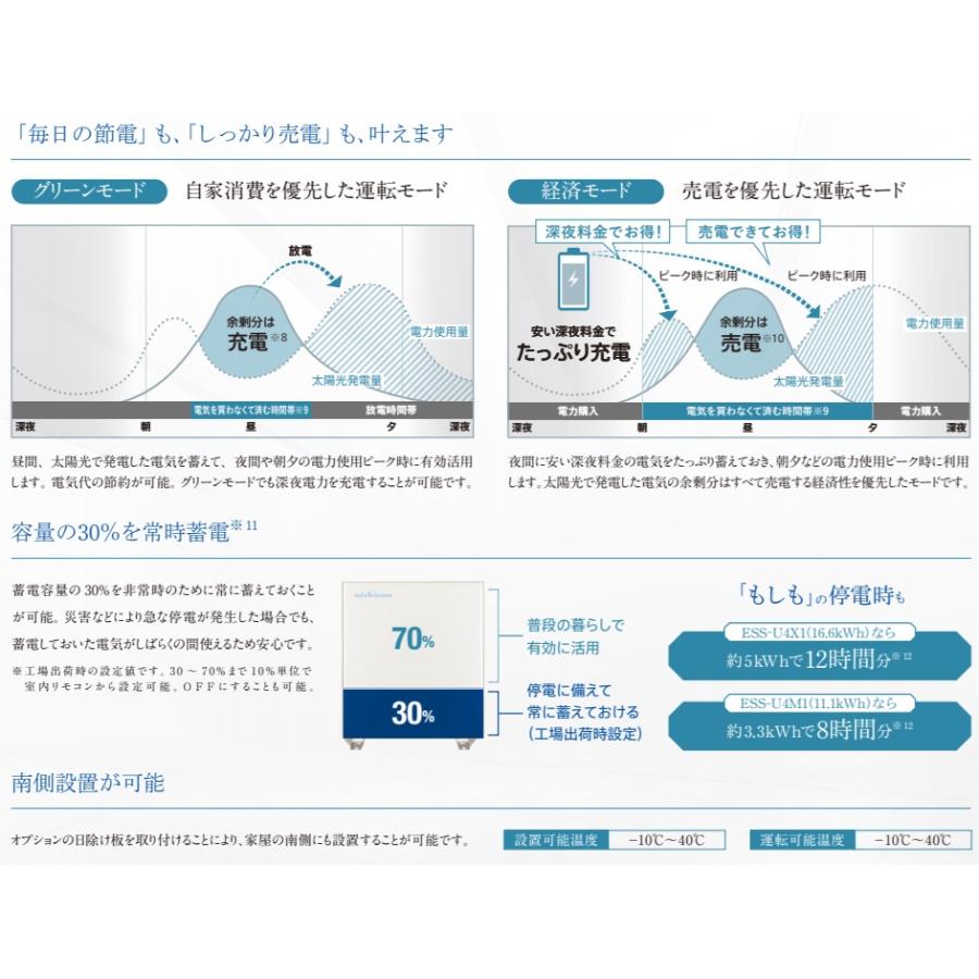 nichicon単機能型蓄電池本体ESS-U4X1 16.6KWH・200V対応 室内リモコン 