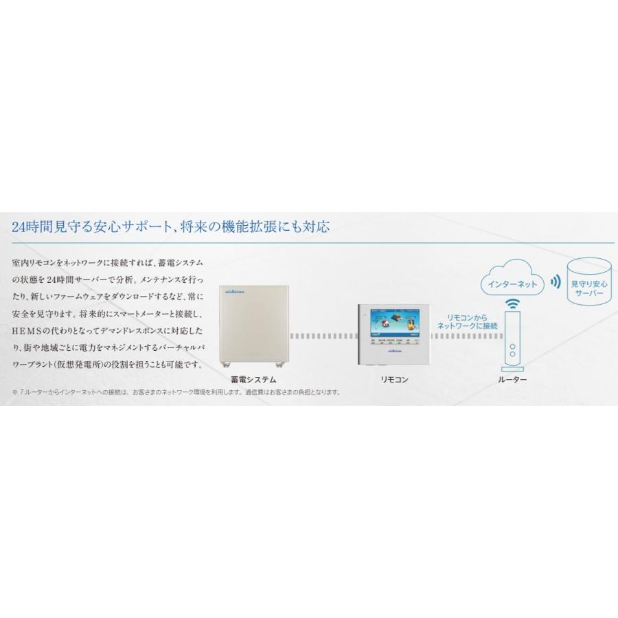 nichicon単機能型蓄電池本体ESS-U4X1 16.6KWH・200V対応 室内リモコン 