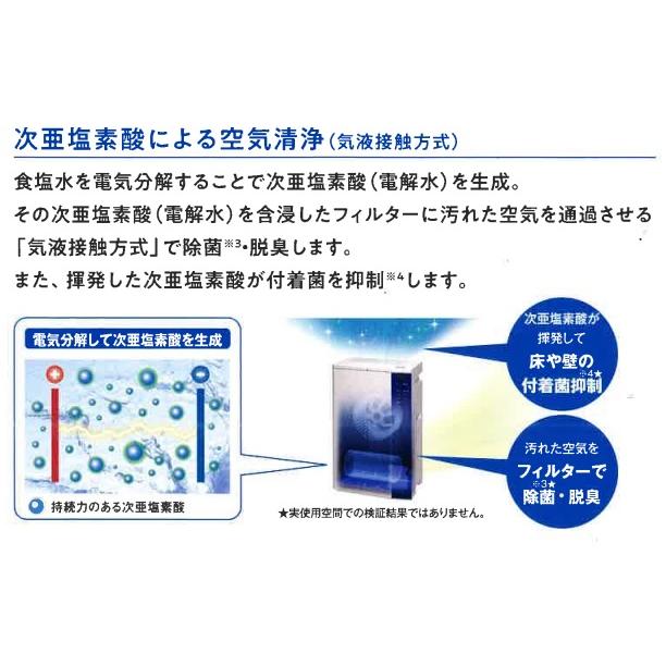 在庫商品】PANASONICジアイ―ノ F-MVB21-WZ 主に12畳に対応。サイズ