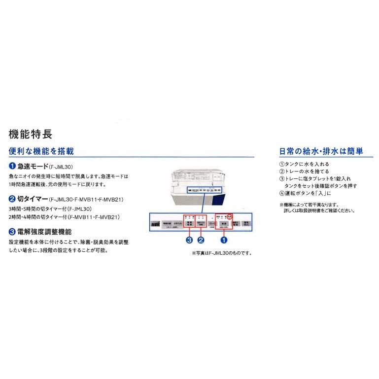 在庫商品】PANASONICジアイ―ノ F-MVB21-WZ 主に12畳に対応。サイズ