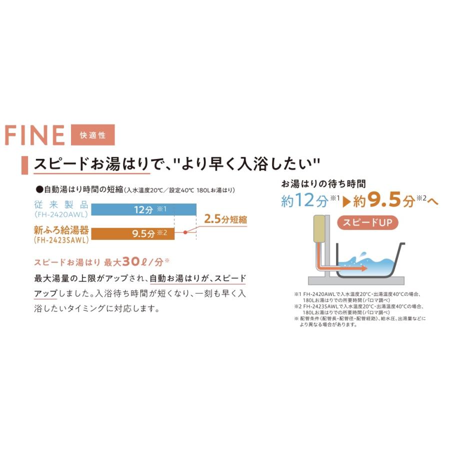 都市ガス12A13A限定販売】パロマガスふろ給湯器 FH-2423SAW 13A 都市ガス12A13A限定販売】パロマガスふろ給湯器 FH-2423SAW 13A