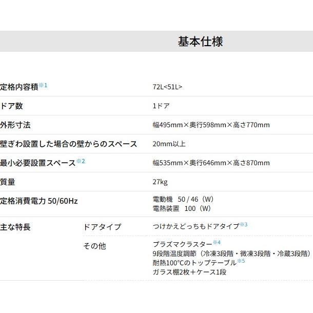 FJ-HM7K】SHARP冷凍/冷蔵庫 グルメクール機能付 72L 幅495x奥行 FJ-HM7K】SHARP冷凍/冷蔵庫 グルメクール機能付 72L 幅495x奥行