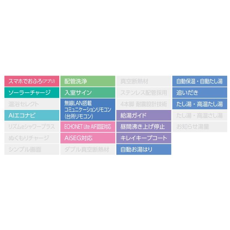 Panasonicエコキュートリモコン Panasonic - エコキュートリモコンの通販 by りぶしゃん's shop