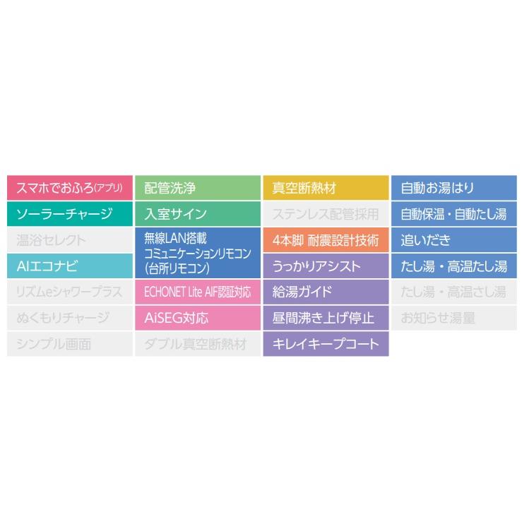本体・リモコン・脚部カバーの3点セット販売)PANASONIC 本体・リモコン・脚部カバーの3点セット販売)PANASONIC