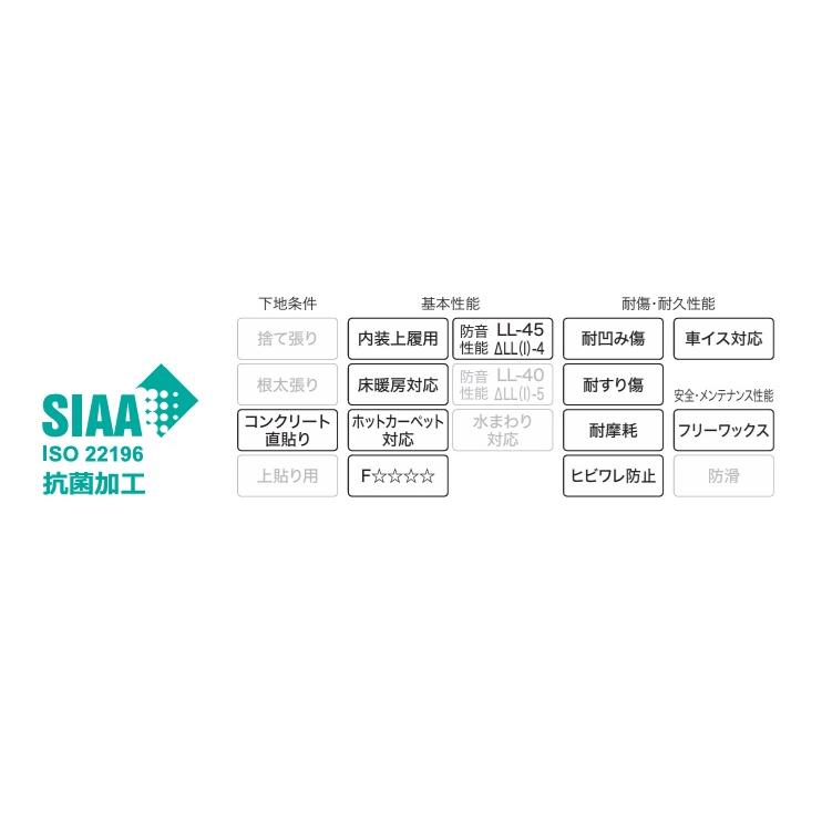 朝日ウッドテック 【防音性能LL45】朝日ウッドテック直貼床材 シート 