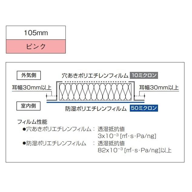 パラマウント硝子工業 ハウスロンZERO R値3.0 相当密度24K高性能 
