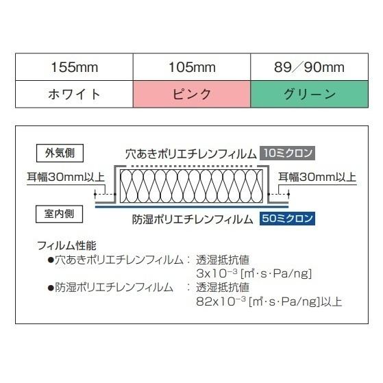 パラマウント硝子工業 ハウスロンZERO R値2.8 相当密度16K高性能 