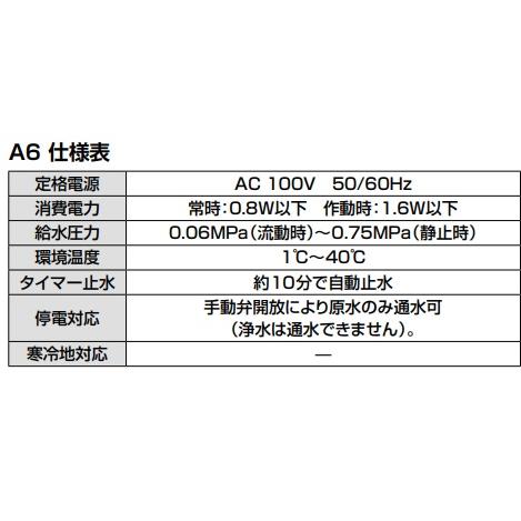 LIXIL LIXILキッチン用タッチレス水栓 ナビッシュ A6 LIXIL LIXILキッチン用タッチレス水栓 ナビッシュ A6