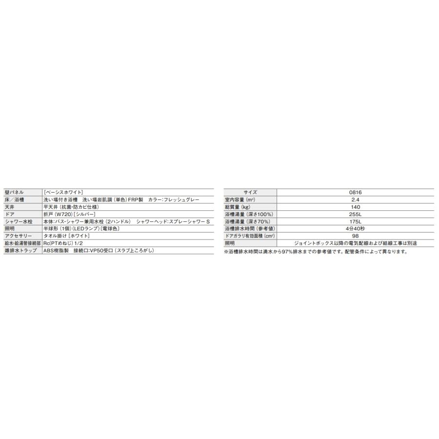 TOTOユニットバスルーム JHシリーズ0816サイズSタイプ 定価 TOTOユニットバスルーム JHシリーズ0816サイズSタイプ 定価