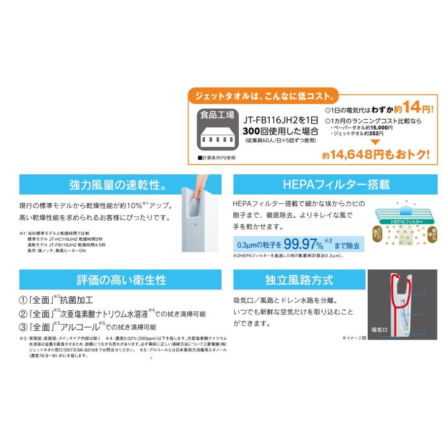 三菱ジェットタオルスリムタイプ(速乾モデル)100V仕様 簡易 三菱ジェットタオルスリムタイプ(速乾モデル)100V仕様 簡易