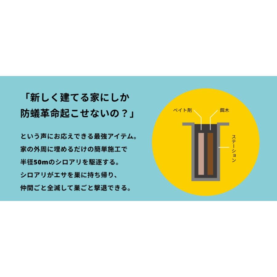 Bulls じゃあな！シロアリくん JYTM 半径 50メートルの シロアリ全滅