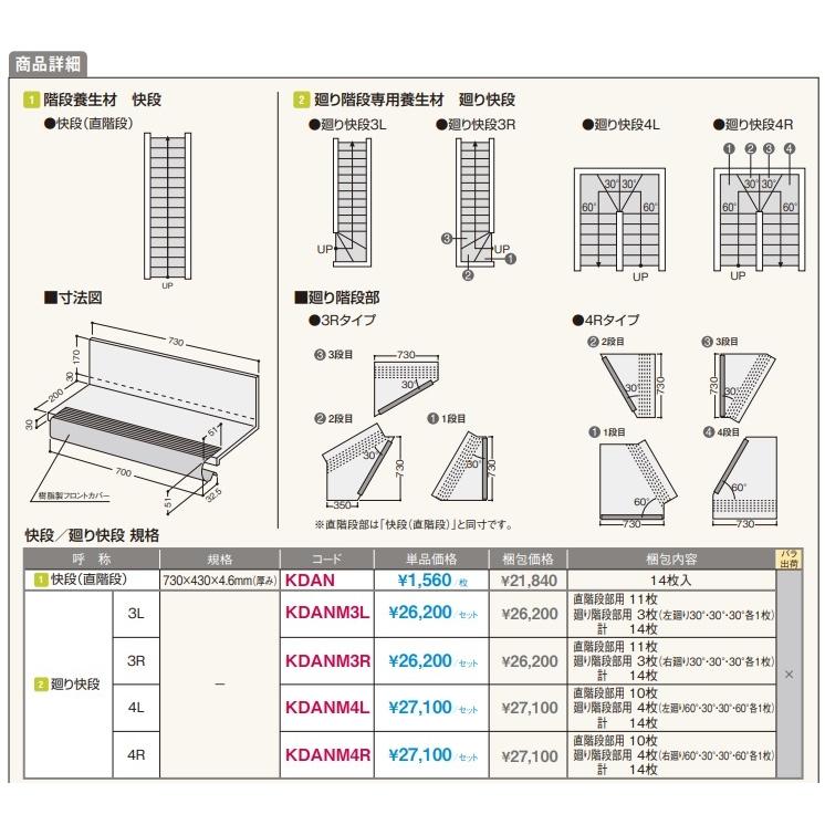 【直階段用】フクビ化学工業　階段用養生材　快段　KDAN　73x430x4.6ミリ　14枚入/梱　(法人・個人事業主・店舗様向け販売商品)