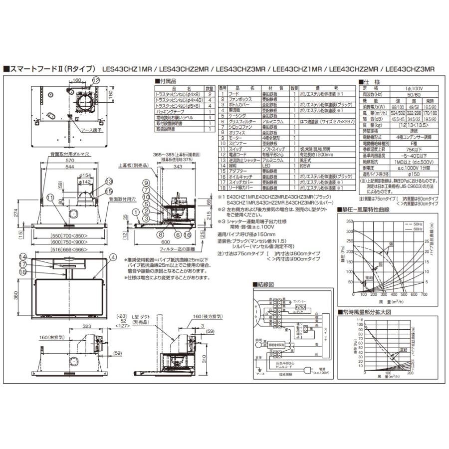 パナソニック スマートフード2 シロッコファン シルバー色 幅900ミリ