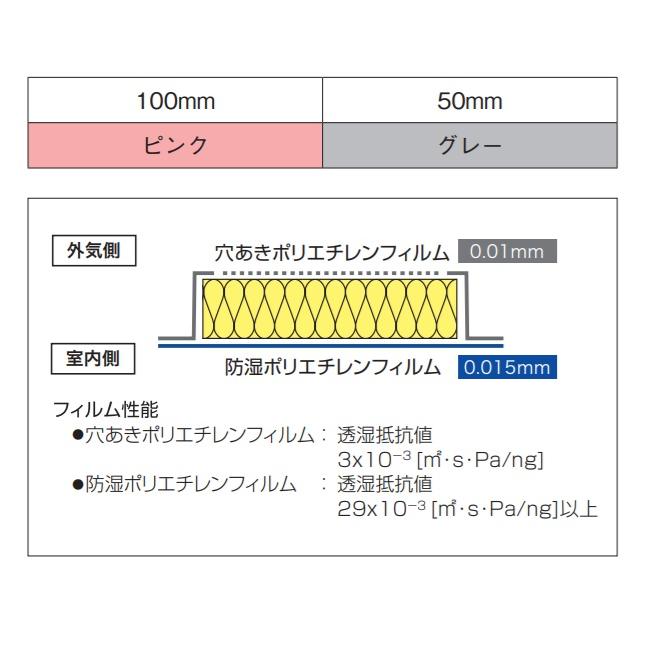 NHD50B13】パラマウント硝子工業 内装パラダイス R値1.4 相当密度24K高
