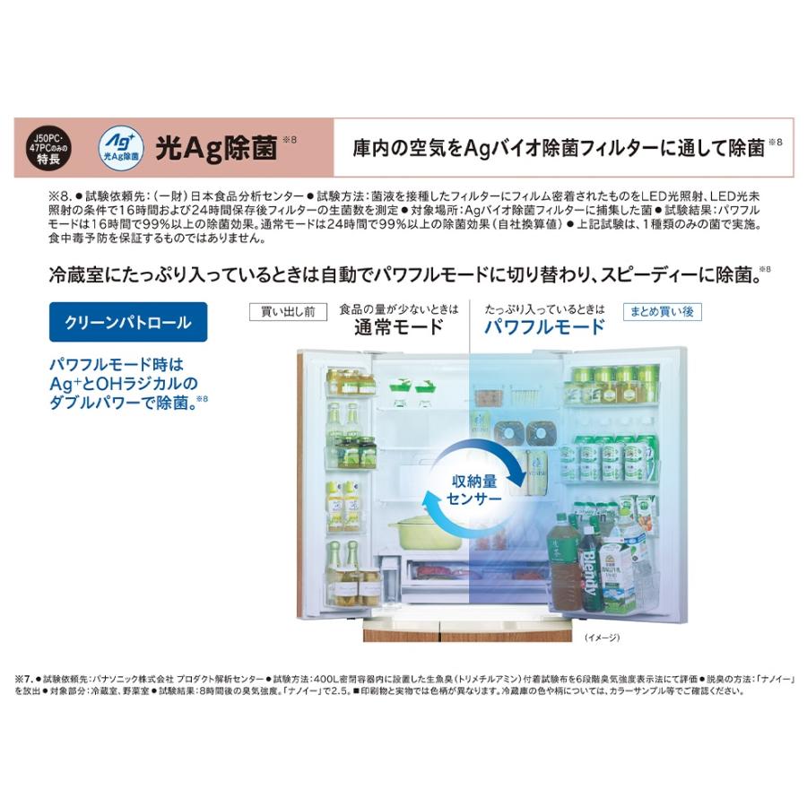 Panasonic パナソニックコーディネイトドア冷蔵庫 Slim 406L NR Panasonic パナソニックコーディネイトドア冷蔵庫 Slim 406L NR