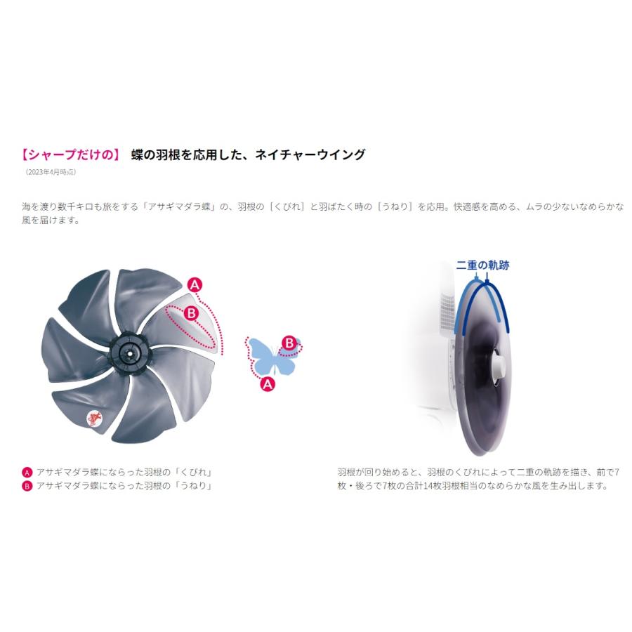 シャープ・プラズマクラスター扇風機 PJ-R3DS-W ホワイト プラズマ