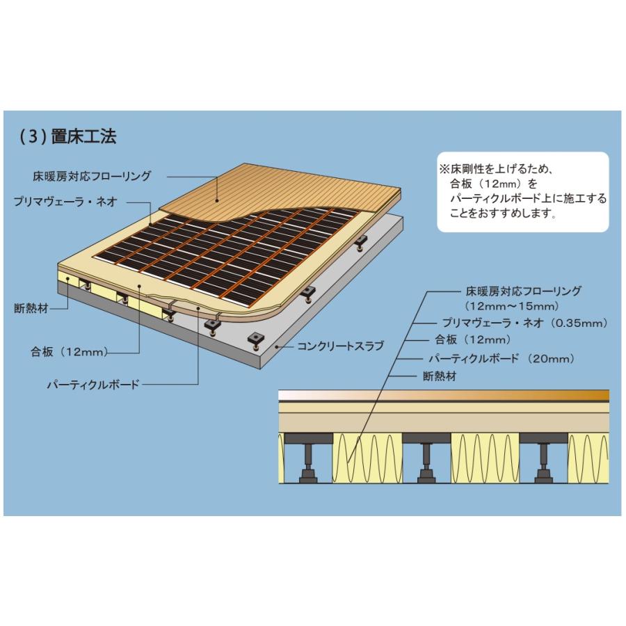 アルシステム電気式床暖房システム プリマヴェーラ・ネオ 10畳間向け