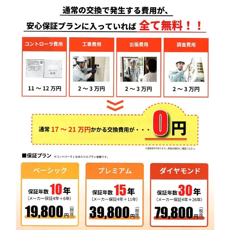 アルシステム電気式床暖房システム プリマヴェーラ・ネオ 6畳間向け
