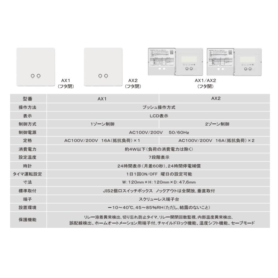 アルシステム電気式床暖房システム プリマヴェーラ・ネオ 6畳間向け