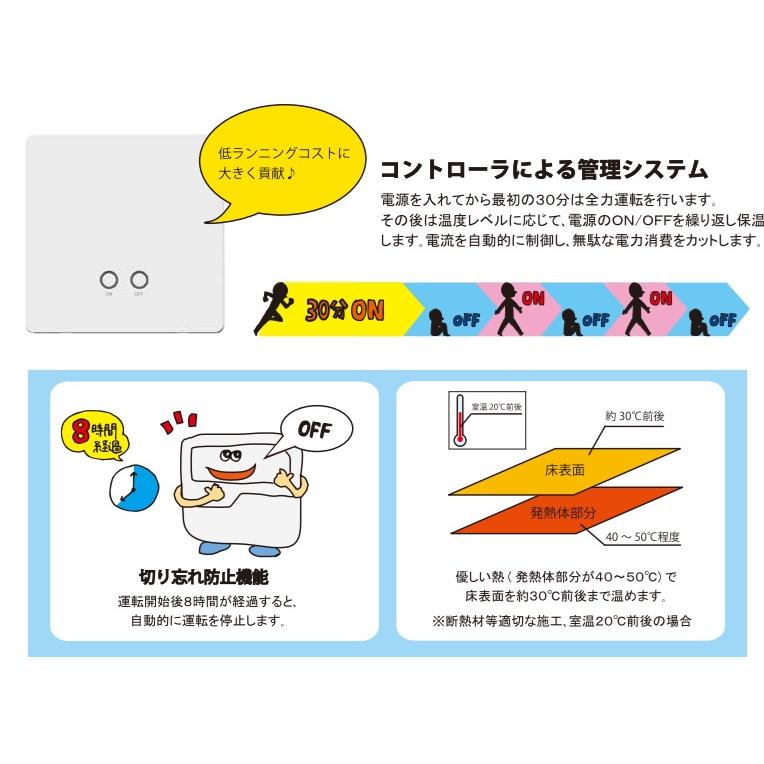 アルシステム電気式床暖房システム プリマヴェーラ・ネオ 6畳間向け