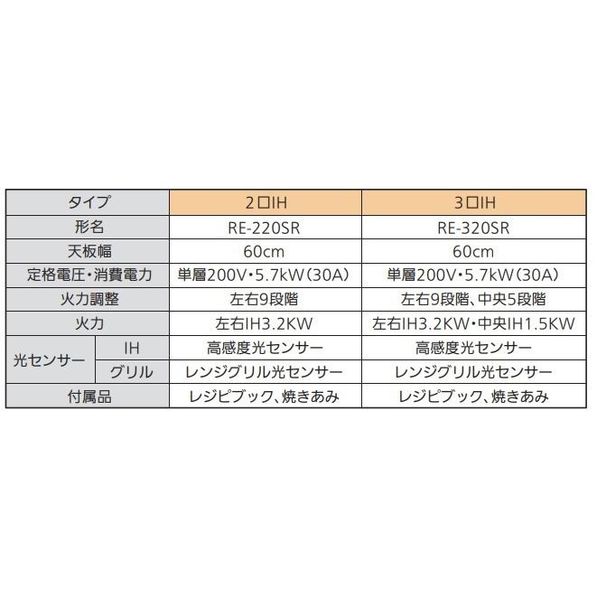 三菱 三菱電機 レンジグリル搭載IHクッキングヒーター 2口タイプ 三菱 三菱電機 レンジグリル搭載IHクッキングヒーター 2口タイプ
