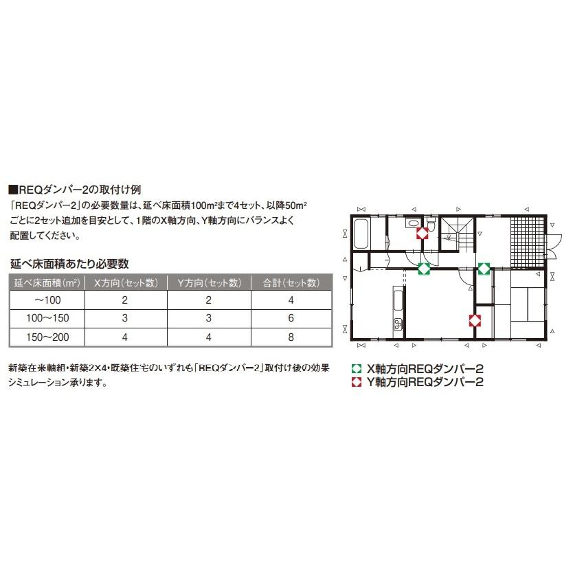 フクビ化学工業　木造住宅用振動抑制装置　REQダンパー2　REQD2　1セット(本体4個，65ミリ取付用ビス50本)　北海道・沖縄及び離島は配送費別途。