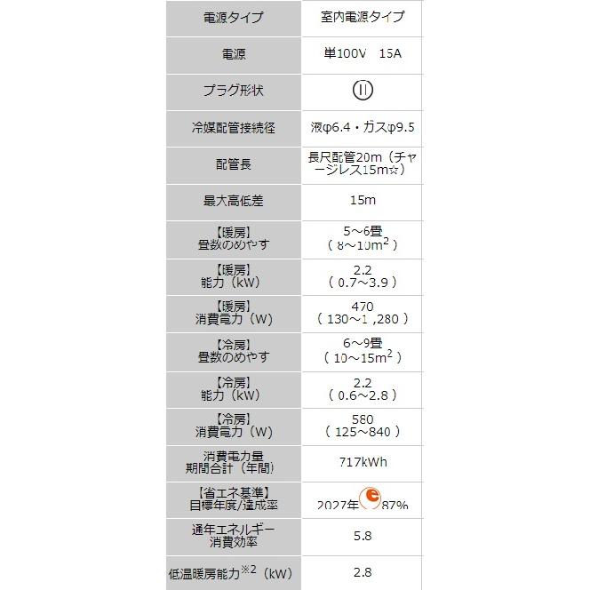 S223ATES-W】ダイキン2023年モデルルームエアコン Eシリーズ6畳用