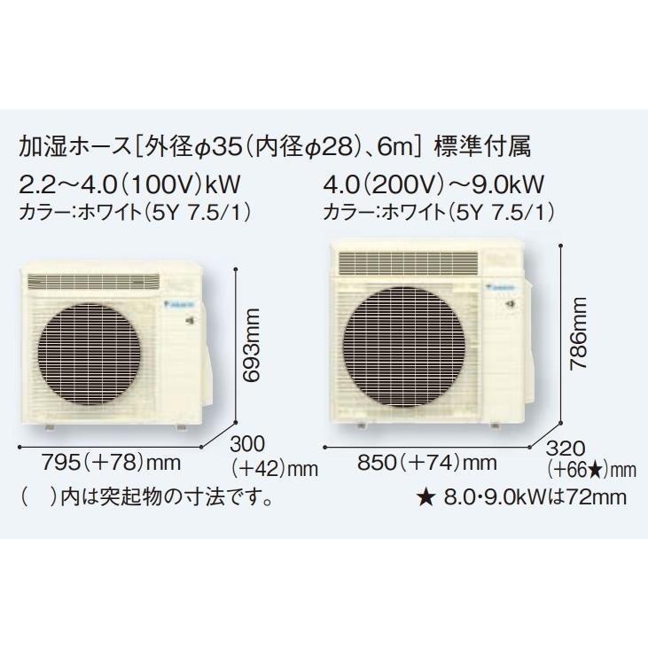 うるさらX ダイキン ルームエアコンRXシリーズ2.2KW S22ZTRXS-W(-C