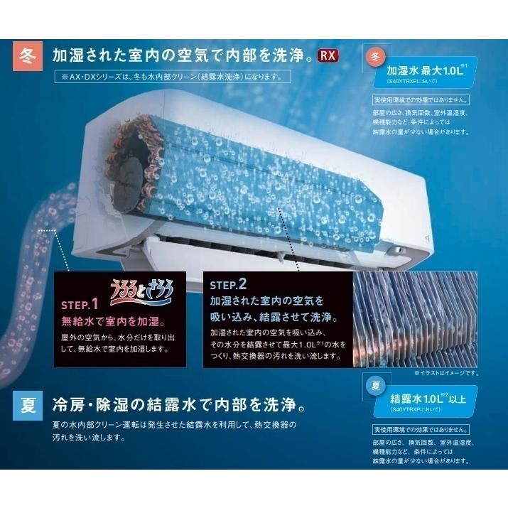 うるさらX ダイキン ルームエアコンRXシリーズ4.0KW S40ZTRXP-W(-C