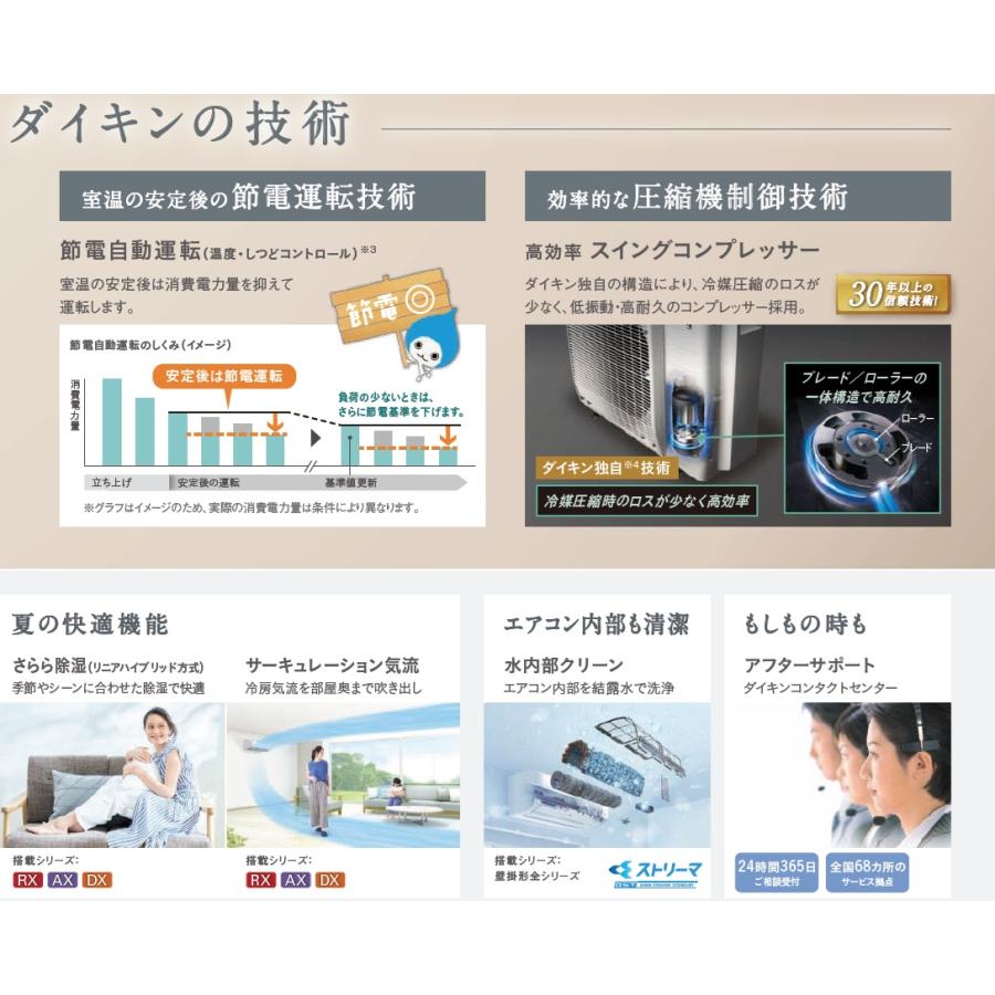 S566ATRP-W】 DAIKIN 2026年モデルエアコン RXシリーズ主に18畳用