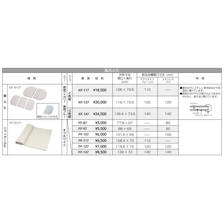 クリナップ ステンレス浴槽 モダンブロック サイズ80X70X65cm 満 クリナップ ステンレス浴槽 モダンブロック サイズ80X70X65cm 満