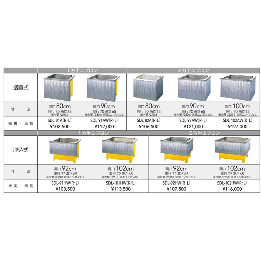 クリナップ ステンレス浴槽 モダンブロック サイズ80X70X65cm 満水量