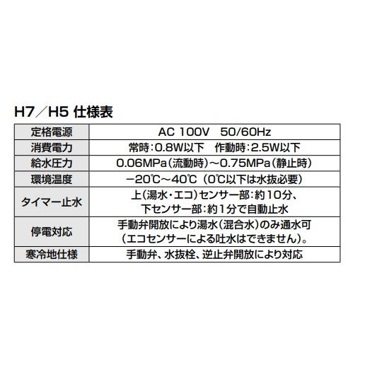 LIXIL（リクシル） LIXILキッチン用タッチレス水栓 ナビッシュ H7