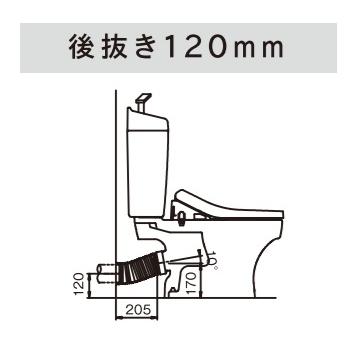 壁排水タイプ】ジャニス スマートクリーントイレα 壁排水芯高さ120mm用 