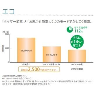 TOTO 【在庫あります!!】TOTOウォシュレットBV BV2 TCF2223E TOTO 【在庫あります!!】TOTOウォシュレットBV BV2 TCF2223E