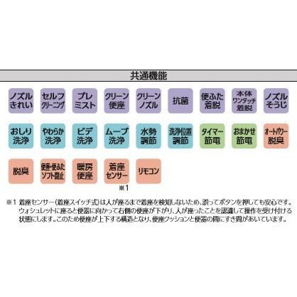 TOTO　ウォシュレットS1　レバー便器便器洗浄タイプ　TCF6543　北海道、沖縄及び離島は、別途送料掛かります。｜colo0703｜03