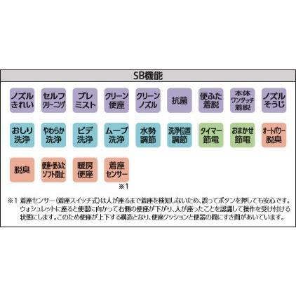 ウォシュレット(TOTO) 【在庫あります!!・NW1ホワイト】TOTO ウォシュレット(TOTO) 【在庫あります!!・NW1ホワイト】TOTO