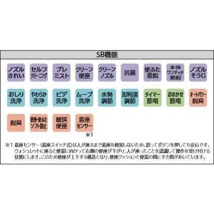 【在庫あります！！・NW1ホワイト】TOTO ウォシュレットSB TCF6623#NW1 ホワイト 北海道・沖縄及び離島は、別途送料掛かります