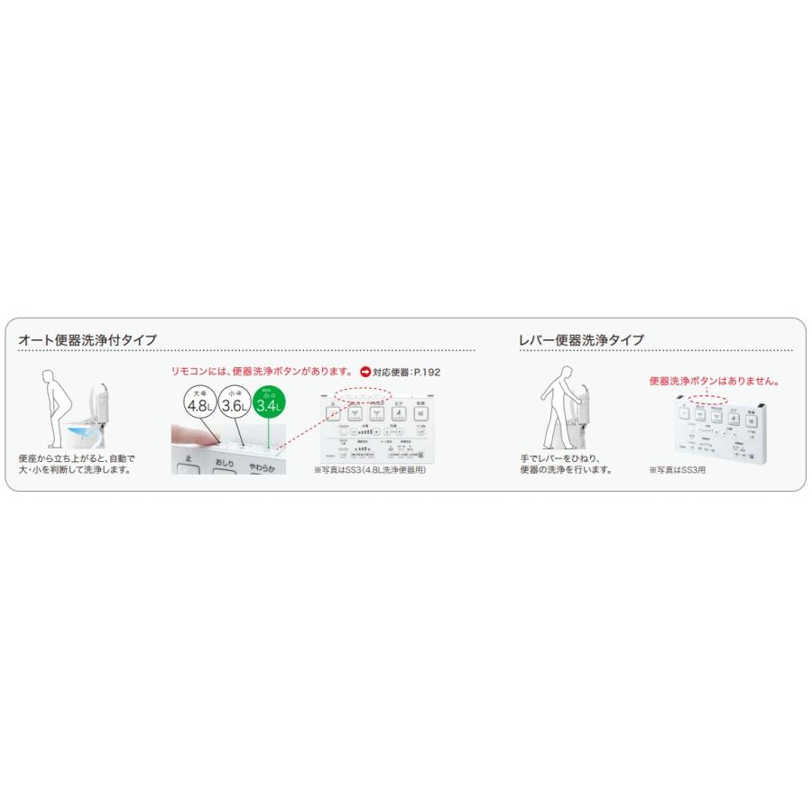 TOTO ウォシュレットSS1 TCF6624 北海道、沖縄及び離島は、別途送料