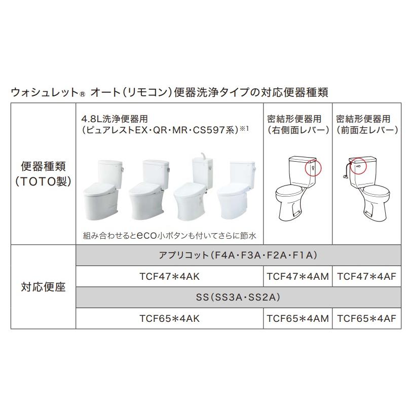 家具 TOTO TCF6624 TOTO TCF6624-SC1-KJ | 温水洗浄便座 | 住の森