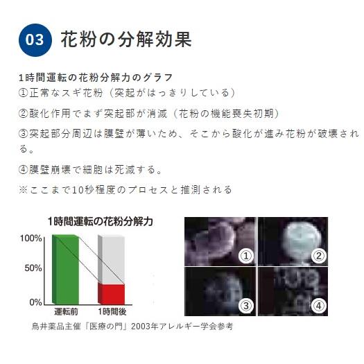 バクテクターO₃ TM-11MFE【付属品なし】 小型オゾン除菌・脱臭器 バクテクターO3 TM-11MFE 北海道・沖縄