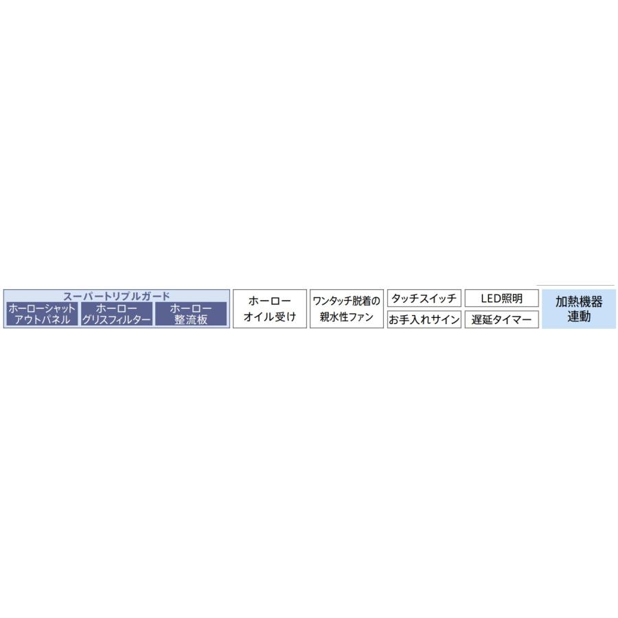 【最終値下げ】シロダーラスタンド 日本仕様】2023 スーパーストローク ZENERGY ゼナジー XL FLATSO