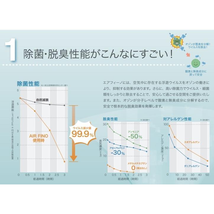 オーニット株式会社 室内専用オゾン発生装置エアフィーノ VS-50S