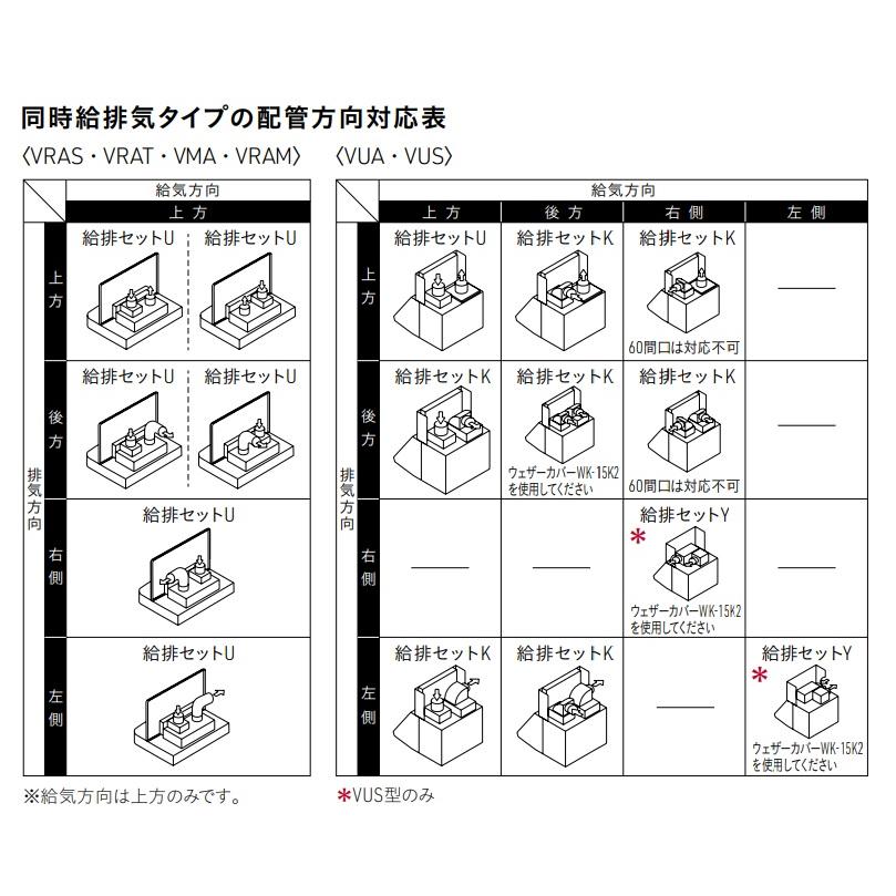 セット販売)タカラスタンダード レンジフードVUAタイプ シロッコ セット販売)タカラスタンダード レンジフードVUAタイプ シロッコ