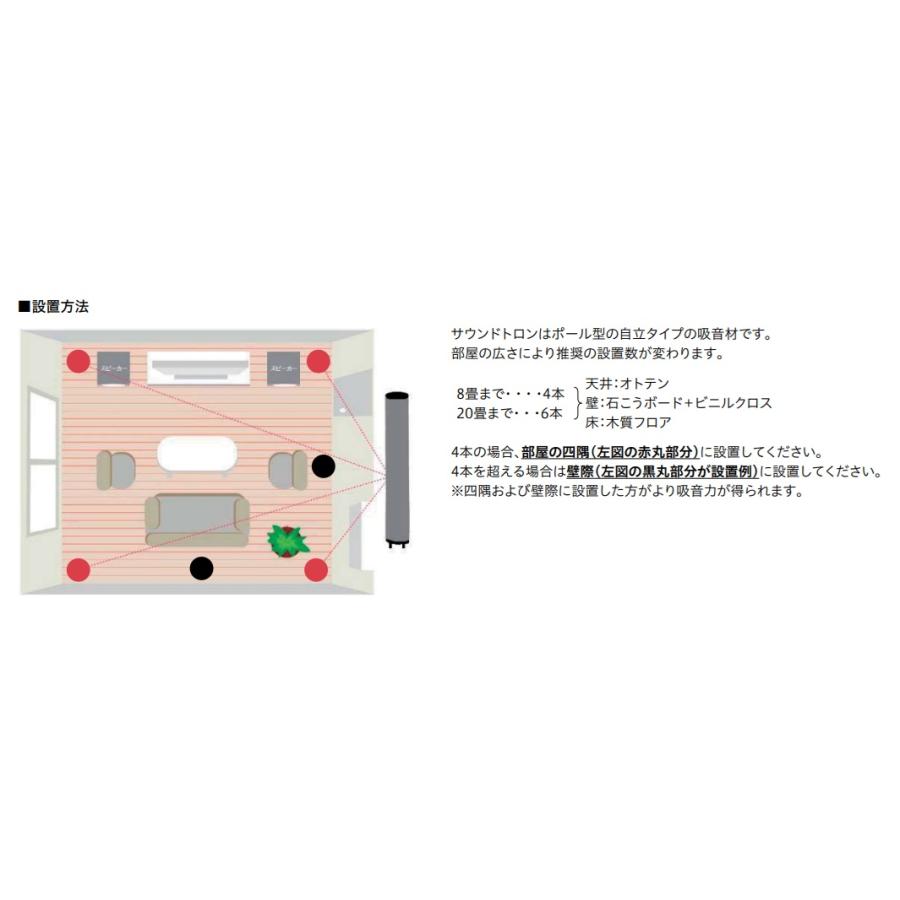 ★★★大建工業　サウンドトロン　Pグレー色　WB1101-04　サイズ：直径311ミリｘ高さ1100ミリ　定価￥54010　北海道・沖縄及び離島は配送費別途。_3